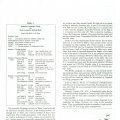 Analog Computing 53 1987-04 Telecommunications-021