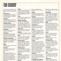 Family_Computing_Issue_08_1984_Apr-136