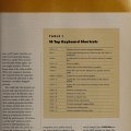 PC_World_1988-05_253