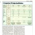 Personal_Computing_1985-Amiga-06