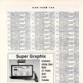 Run_Issue_49_1988_Jan-112