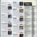 Official Playstation Magazine Vol 3 Issue 3 0173