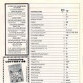 Commodore_MicroComputer_Issue_36_1985_Jul_Aug-130