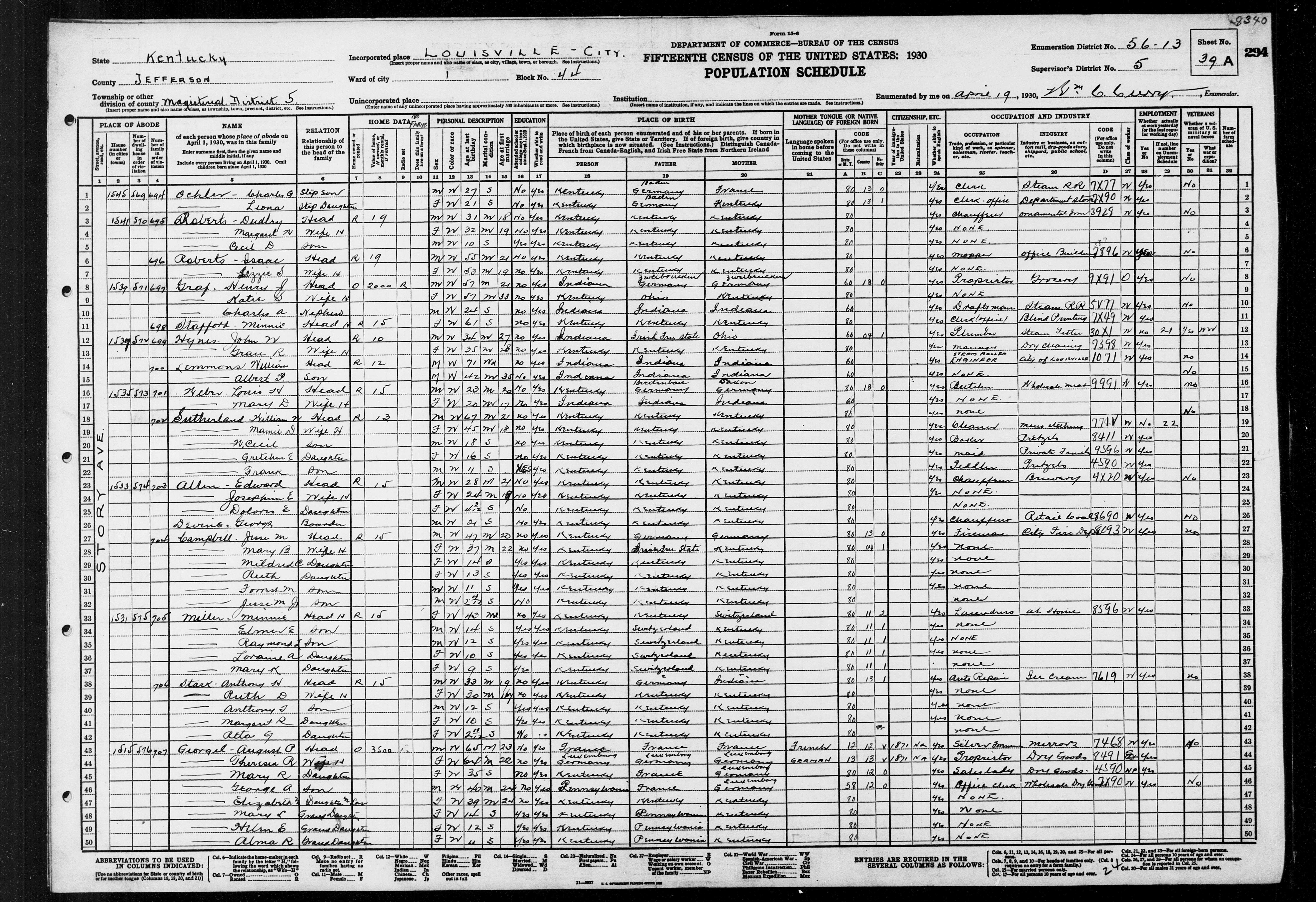 Mary_B_Campbell_census_1930