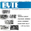 Byte
Issue Number 2
October 1975

Cover

.