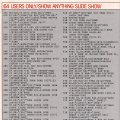 commodore_1987-01_102