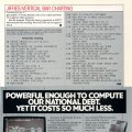 Commodore_Magazine_Vol-08-N03_1987_Mar-101