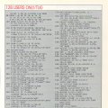 Commodore_Magazine_Vol-08-N03_1987_Mar-103