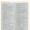 Commodore_Magazine_Vol-08-N09_1987_Sep-095