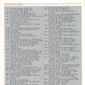 Commodore_Magazine_Vol-08-N09_1987_Sep-100