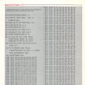 Commodore_Magazine_Vol-08-N09_1987_Sep-122