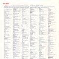 Commodore_Magazine_Vol-08-N09_1987_Sep-124