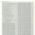 Commodore_Magazine_Vol-08-N11_1987_Nov-136