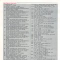 Commodore_Magazine_Vol-08-N12_1987_Dec-104