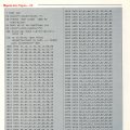 Commodore_Magazine_Vol-08-N12_1987_Dec-137
