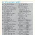 Commodore_Magazine_Vol-08-N04_1987_Apr-106