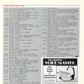 Commodore_Magazine_Vol-08-N09_1987_Sep-089