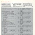 Commodore_Magazine_Vol-08-N09_1987_Sep-093