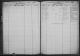 Nathaniel Kerr, "Virginia, County Marriage Records, 1771-1989"
General Index to Marriage Bonds, Licenses, Minister's Returns, etc. - Bedford County, Va. From 1754 - Wives